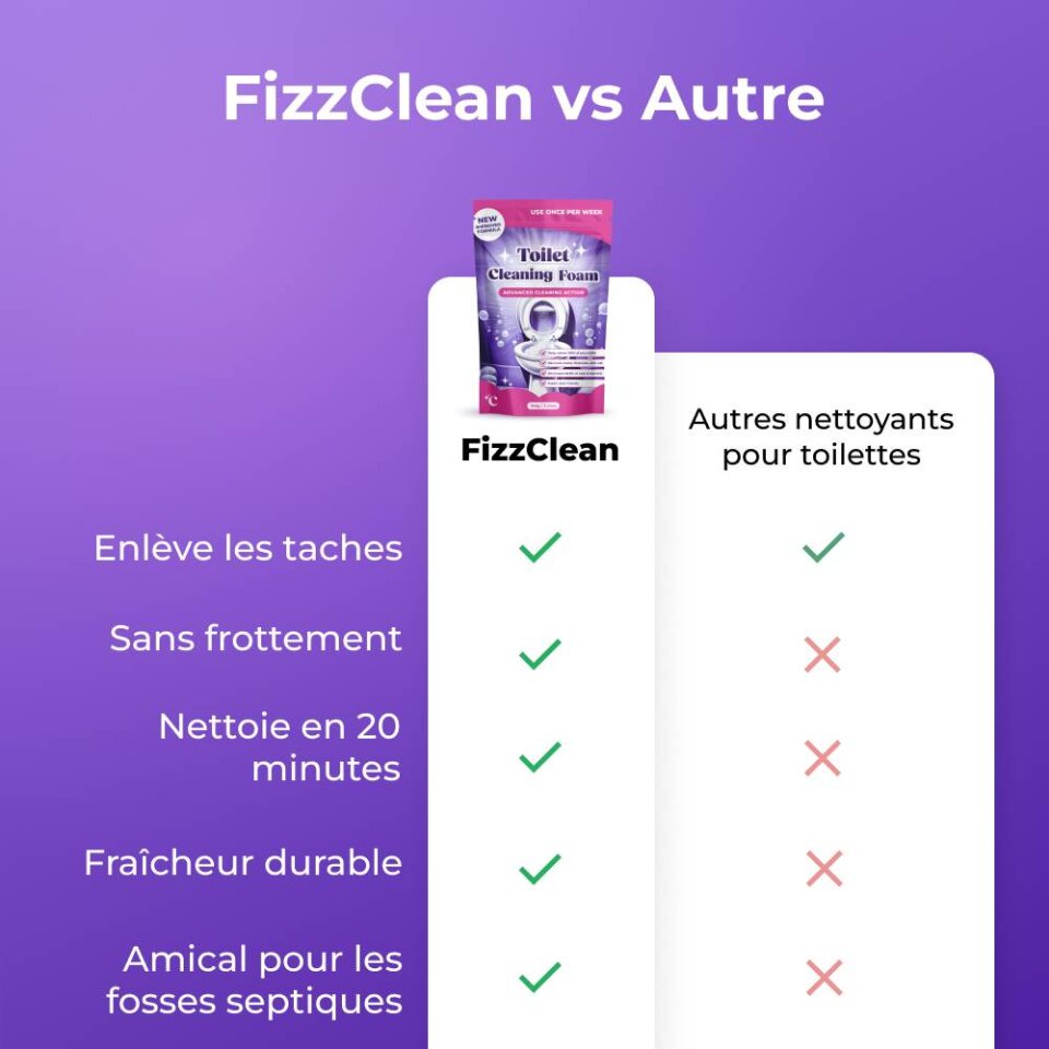 FizzClean image